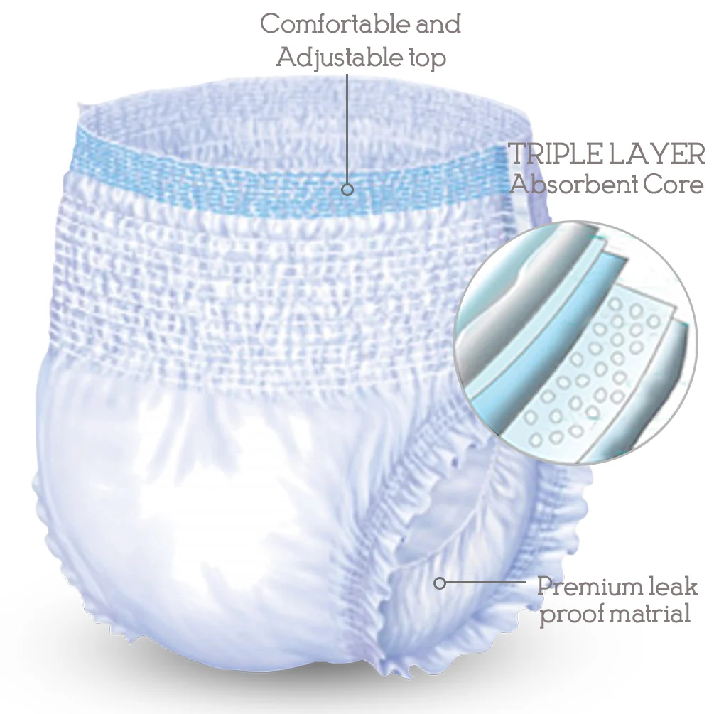 Wellness Absorbent Underwear (Pull-Ups) - Image 3